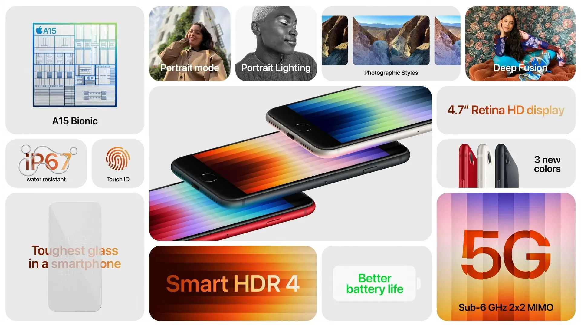 iPhone SE 4 Specifications