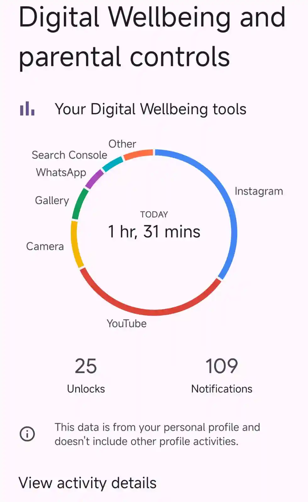 how to check screen time on Redmi
